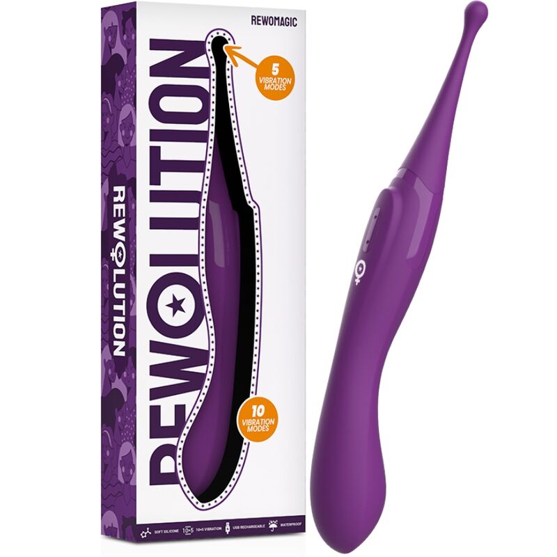 Rewomagic – Klitorisstimulator med Roterande Teknik