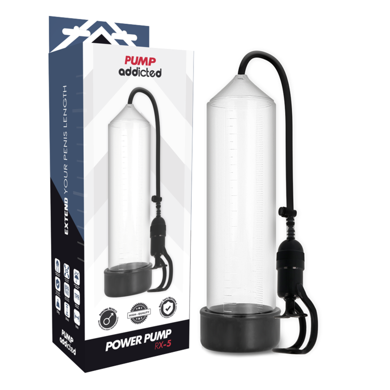 Penispump RX5 Transparent – Pump Addicted